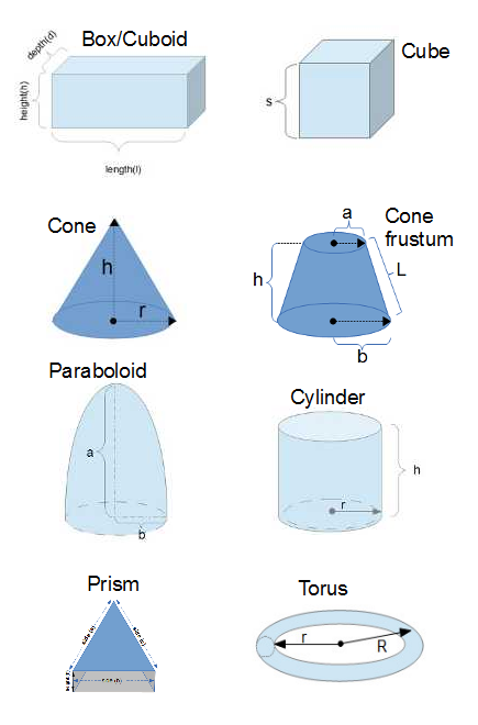 /attachments/1efcaf64-2f19-11e5-a3bb-bc764e2038f2/Shapes Top.png